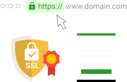 ssl certificate